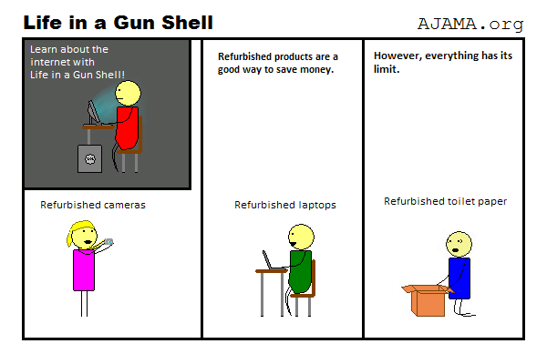 Learn About The Internet: Refurbished Items